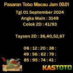 prediksi toto macau jam 00.01