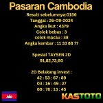 prediksi cambodia hari ini tgl 25-09-2024