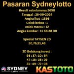 prediksi sydneylotto hari ini tgl 28-09-2024