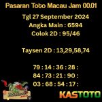 prediksi toto macau jam 00.01