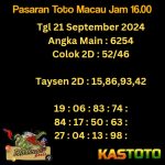 prediksi toto macau jam 16.00