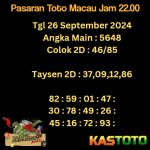 prediksi toto macau jam 22.00