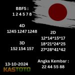 Prediksi Japan Hari ini tgl 13-10-2024