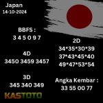 Prediksi Japan Hari ini tgl 14-10-2024