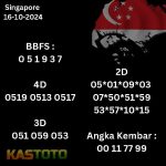 Prediksi Singapore Hari ini tgl 16-10-2024