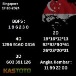 Prediksi Singapore Hari ini tgl 17-10-2024