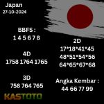 prediksi Japan hari ini tgl 27-10-2024