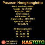 prediksi hongkonglotto hari ini tgl 01-10-2024