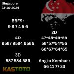 prediksi singaapore hari ini tgl 23 -10-2024