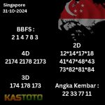 prediksi singaapore hari ini tgl 31 -10-2024