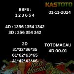 prediksi toto macau jam 00.01