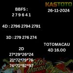 Toto macau 4d 16.00 tanggal tanggal 26 -11-2024
