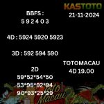 Toto macau 4d 19.00 21-11-2024