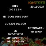 Toto macau 4d 19.00 tanggal 23-11-2024