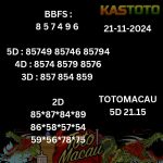 Toto macau 4d 21.15 21-11-2024