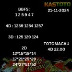 Toto macau 4d 22.00 21-11-2024