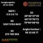 prediksi Hongkonglotto hari ini tgl 23-11-2024