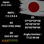 prediksi Japan hari ini tgl 20-11-2024