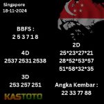 prediksi Singapore hari ini tgl 18-11-2024