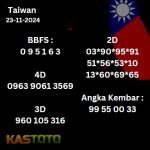 prediksi Taiwan hari ini tgl 23-11-2024