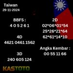 prediksi Taiwan tanggal 29 -11- 2024