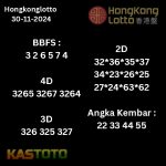 prediksi hongkong tanggal 30-11- 2024