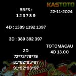 prediksi macau 4d 13 tanggal 22 November 2024