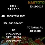 prediksi macau 4d 16 tanggal 22 November 2024