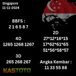 prediksi singaapore hari ini tgl 11-11-2024