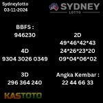 prediksi sydney hari ini tgl 03 -11-2024