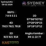 prediksi sydney hari ini tgl 09 -11-2024