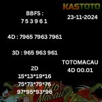 toto macau 00.01 tanggal 23 November 2024