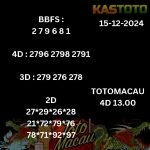 Toto macau 4d 13.00 tangggal 15-12-2024