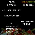 Toto macau 4d 16.00 tanggal tanggal 20-12-2024