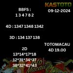 Toto macau 4d 19.00 tanggal 09-12-2024