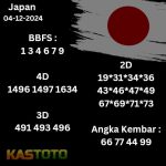 Prediksi Japan hari ini 04-12-2024