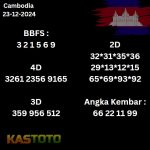 prediksi Cambodia hari ini tgl 23-12-2024