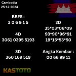 prediksi Cambodia hari ini tgl 25-12-2024