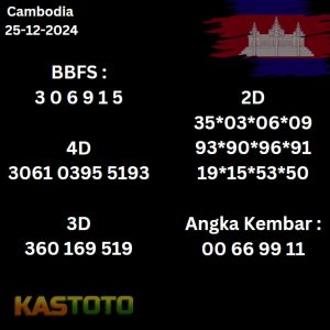 prediksi Cambodia hari ini tgl 25-12-2024