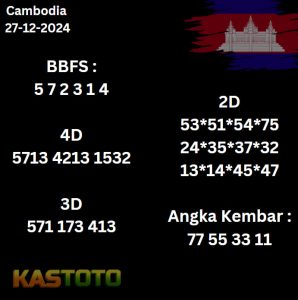 prediksi Cambodia hari ini tgl 27-12-2024