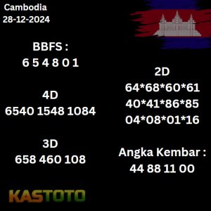 prediksi Cambodia hari ini tgl 28-12-2024