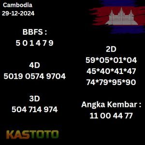 prediksi Cambodia hari ini tgl 29-12-2024