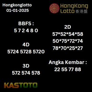 prediksi Hongkonglotto hari ini tgl 01-01-2025