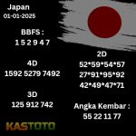 prediksi Japan hari ini tgl 01-01-2025