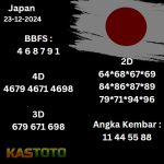 prediksi Japan hari ini tgl 23-12-2024