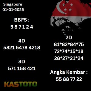 prediksi Singapore hari ini tgl 01-01-2025