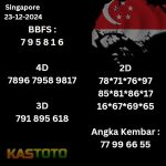 prediksi Singapore hari ini tgl 23-12-2024