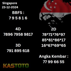 prediksi Singapore hari ini tgl 23-12-2024