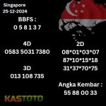 prediksi Singapore hari ini tgl 25-12-2024