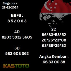 prediksi Singapore hari ini tgl 28-12-2024